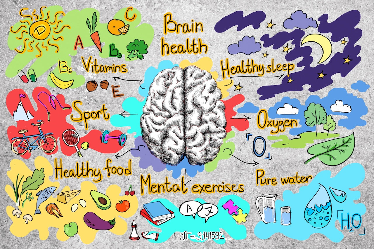 how-to-keep-your-brain-healthy-as-you-age
