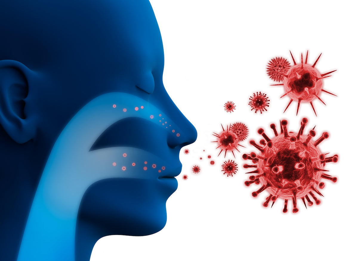 Zero Gravity & Other Upper Respiratory Tract Infection Treatments
